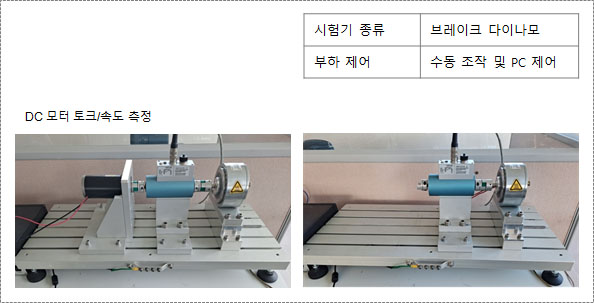 브레이크_다이나모