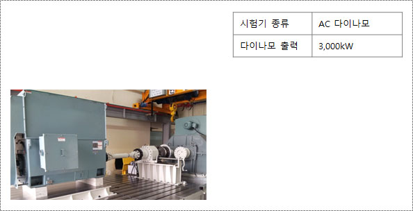 대용량모터_시험용_다이나모