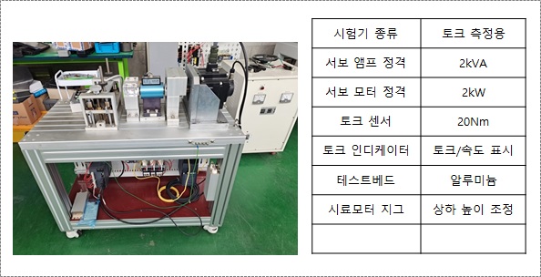 토크측정용_서보_다이나모