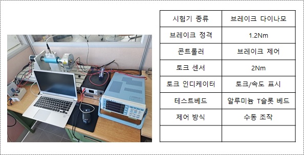 소형모터_시험용_브레이크_다이나모