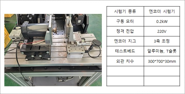 엔코더_시험기
