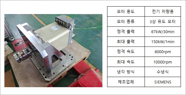 고속모터_및_드라이브