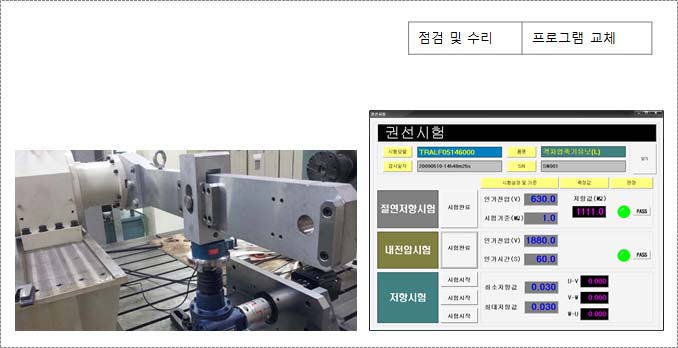 다이나모수리