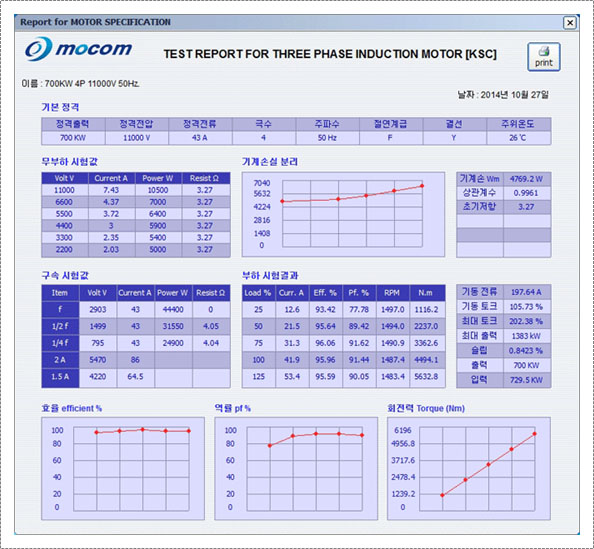 모터_등가회로_시험법_계산_프로그램