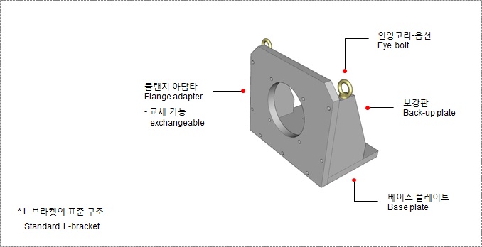 테이블_지그