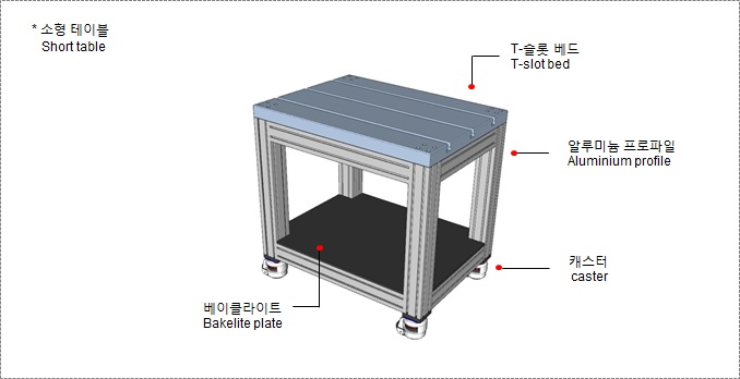 테스트_테이블
