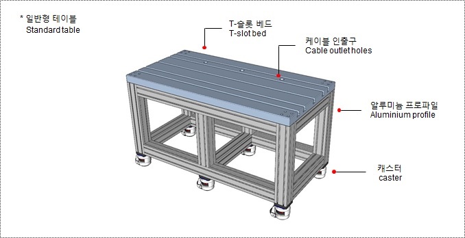 테스트_테이블