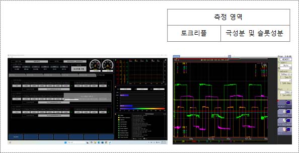 토크_리플_시험_다이나모
