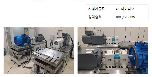 모터_최저효율제_성능시험_및_인버터시험용_다이나모_제작