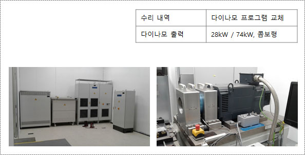 다이나모_이전_및_프로그램_교체