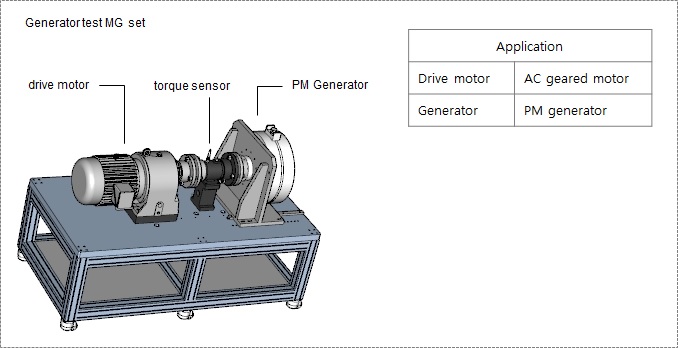 발전기_시험_MG세트